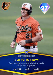 Austin Hays Card