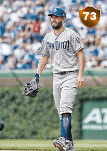 Eric Hosmer Card