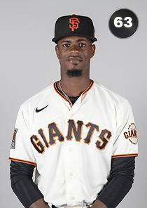 Dany Jimenez Card