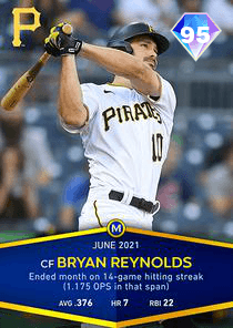 Bryan Reynolds Card