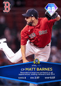 Matt Barnes Card