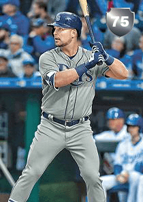 Nate Lowe Card