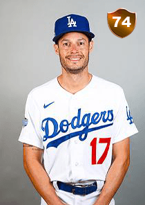 Joe Kelly Card
