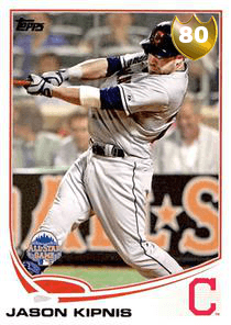 Jason Kipnis Card