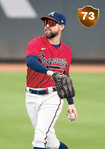 Ender Inciarte Card