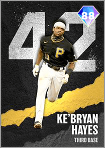 Ke'Bryan Hayes Card