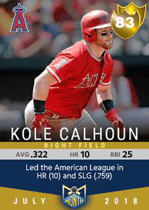 Kole Calhoun Card