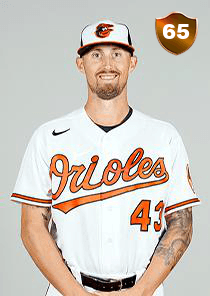 Shawn Armstrong Card