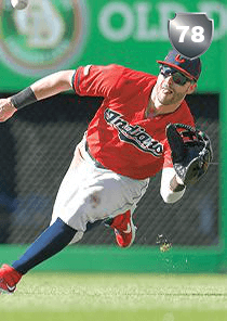 Tyler Naquin Card