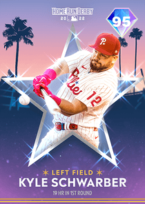Kyle Schwarber Card