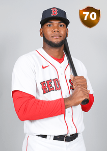 Franchy Cordero Card