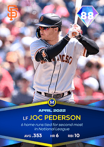 Joc Pederson Card