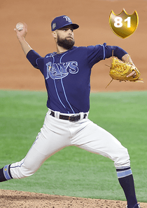 Nick Anderson Card