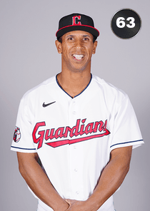 Anthony Gose Card