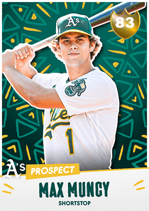 Max Muncy Card