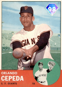 Orlando Cepeda Card