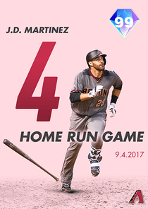 J.D. Martinez Card