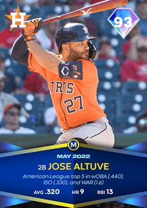 Jose Altuve Card