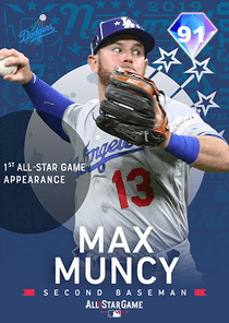 Max Muncy Card