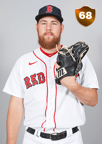 Josh Winckowski Card