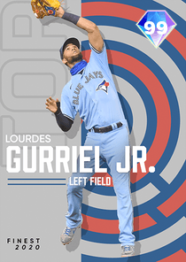 Lourdes Gurriel Jr. Card