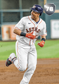 Michael Brantley Card