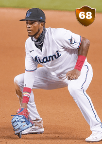 Lewin Diaz Card
