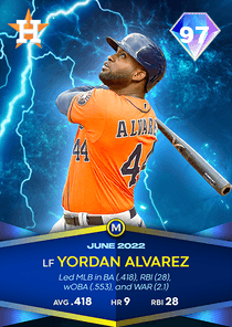 Yordan Alvarez Card