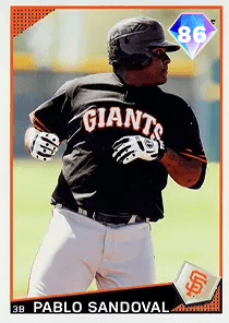 Pablo Sandoval Card