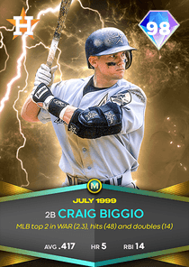 Craig Biggio Card