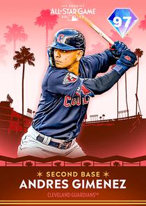 Andres Gimenez Card