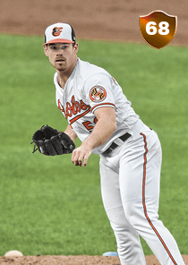 Bruce Zimmermann Card