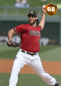 Madison Bumgarner Card