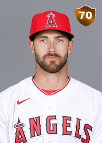 Steven Duggar Card