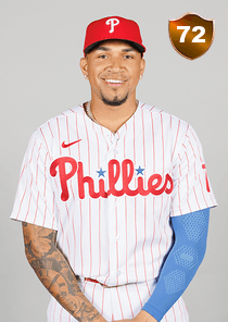 Johan Camargo Card