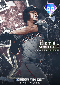 Ketel Marte Card