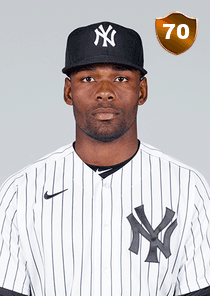Miguel Castro Card