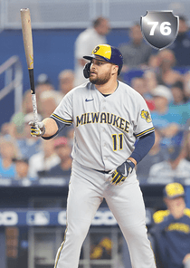 Rowdy Tellez Card