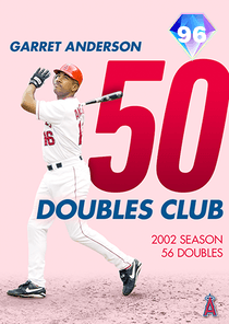 Garret Anderson Card