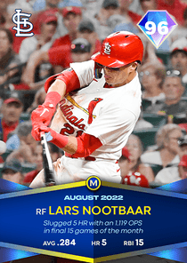 Lars Nootbaar Card