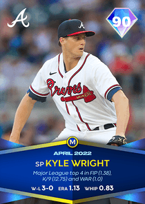 Kyle Wright Card