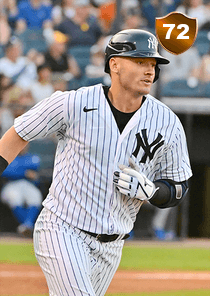 Josh Donaldson Card