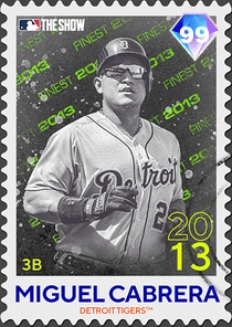 Miguel Cabrera Card