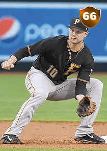 Jordy Mercer Card