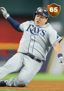 Ji-Man Choi Card