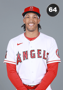 Dillon Thomas Card