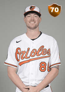 Kyle Bradish Card