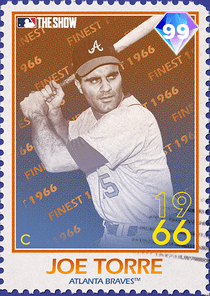 Joe Torre Card