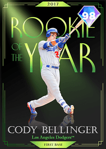 Cody Bellinger Card