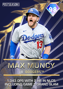 Max Muncy Card